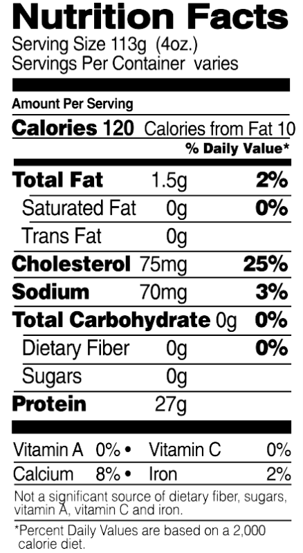 Boneless, Skinless Breasts Nutrition Facts