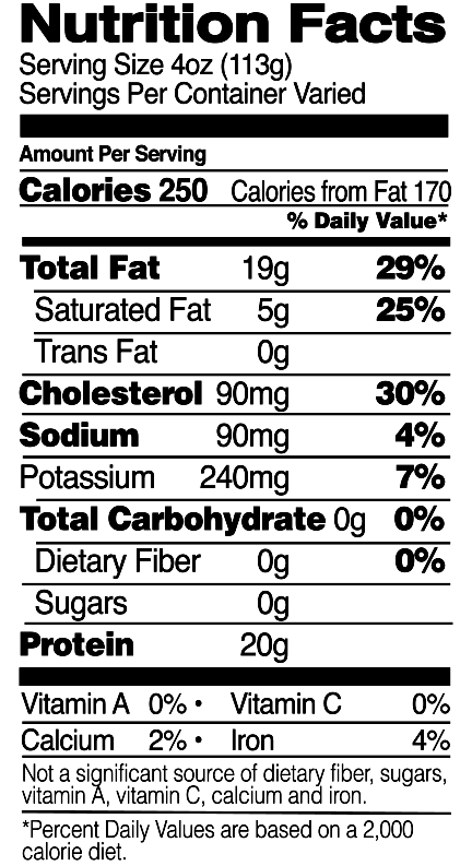 Organic Chicken Thighs Nutrition Facts