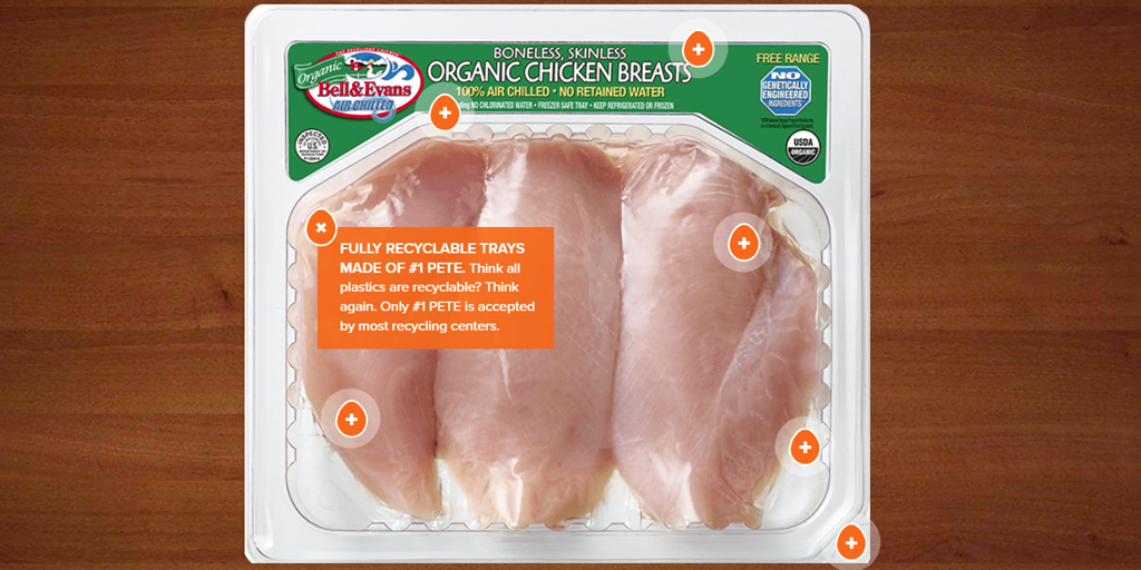 Think You Know 'Free-Range' and 'Cage Free' Chicken? Think Again